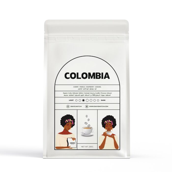 ⁦( FILTER , V60 ) فاكهي 🍓 🍇🍑 Colombia 🇨🇴⁩ - الصورة ⁦1⁩